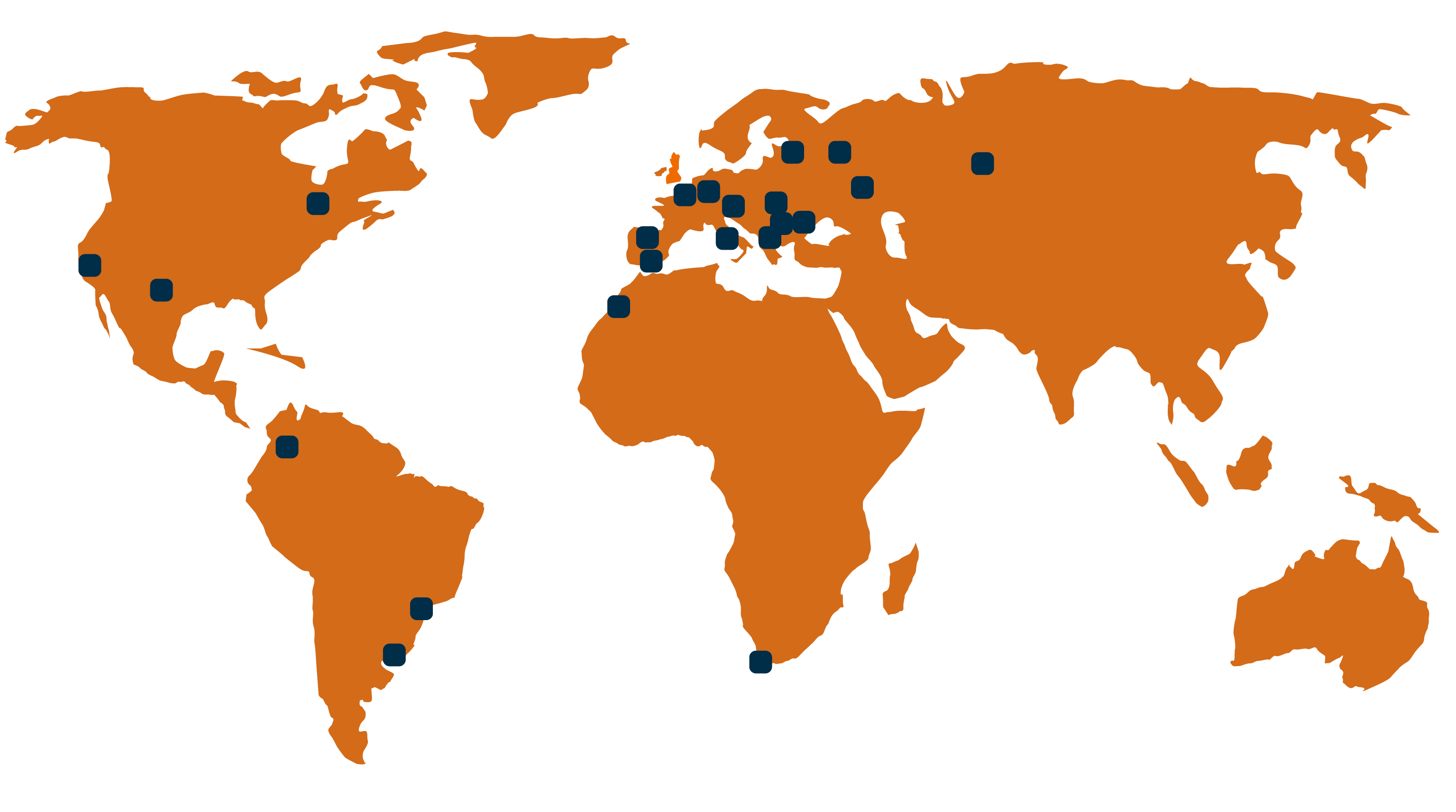 distribuidores de acristalamientos